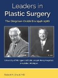 Leaders in Plastic Surgery