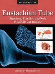 Eustachian Tube