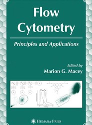 Flow Cytometry
