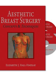 Aesthetic Breast Surgery