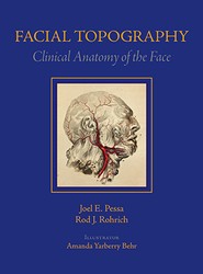Facial Topography