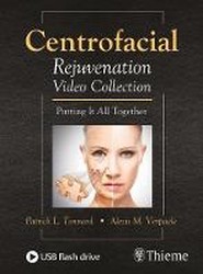Centrofacial Rejuvenation Video Collection