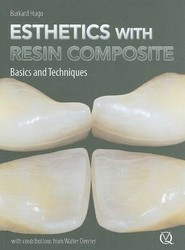 Esthetics with Resin Composites