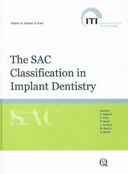 The SAC Classification in Implant Dentistry