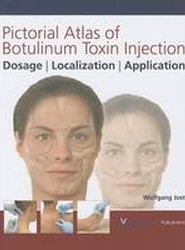 Pictorial Atlas of Botulinum Toxin Injection