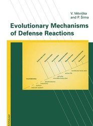 Evolutionary Mechanisms of Defense Reactions