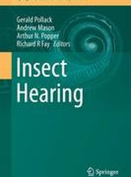 Insect Hearing