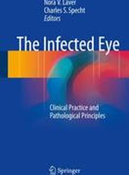 The Infected Eye