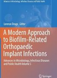 A Modern Approach to Biofilm-Related Orthopaedic Implant Infections