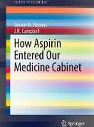 How Aspirin Entered Our Medicine Cabinet