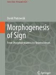 Morphogenesis of the Sign