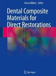 Dental Composite Materials for Direct Restorations