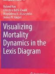 Visualizing Mortality Dynamics in the Lexis Diagram
