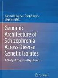 Genomic Architecture of Schizophrenia Across Diverse Genetic Isolates