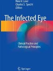 The Infected Eye
