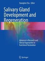 Salivary Gland Development and Regeneration