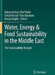Water, Energy & Food Sustainability in the Middle East