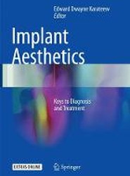 Implant Aesthetics