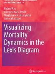 Visualizing Mortality Dynamics in the Lexis Diagram
