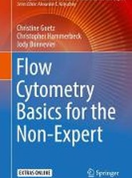 Flow Cytometry Basics for the Non-Expert