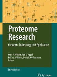 Proteome Research