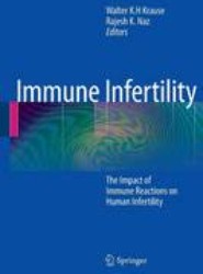 Immune Infertility