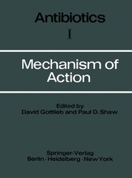 Mechanism of Action