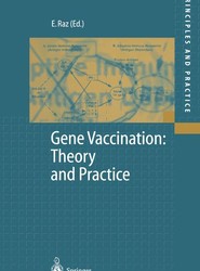 Gene Vaccination: Theory and Practice