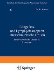 Blutgefass- und Lymphgefassapparat Innersekretorische Drusen
