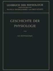 Geschichte der Physiologie