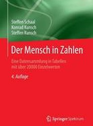 Der Mensch in Zahlen