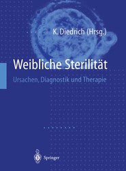 Weibliche Sterilitat