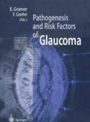 Pathogenesis and Risk Factors of Glaucoma