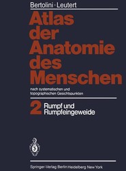Atlas der Anatomie des Menschen