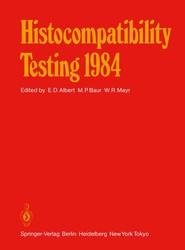 Histocompatibility Testing 1984