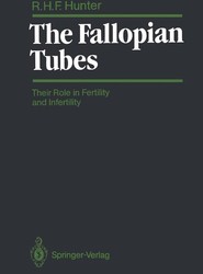 The Fallopian Tubes