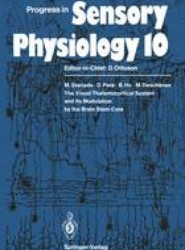The Visual Thalamocortical System and Its Modulation by the Brain Stem Core