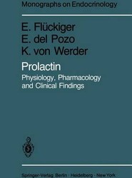 Prolactin