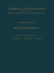 Der Gesichtssinn Grundzuge der Physiologischen Optik