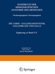 Verdauungsapparat Atmungsapparat