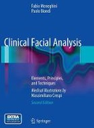 Clinical Facial Analysis
