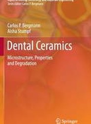 Dental Ceramics