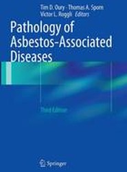 Pathology of Asbestos-Associated Diseases