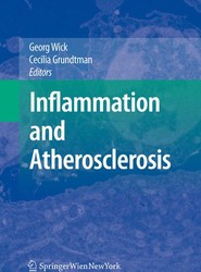 Inflammation and Atherosclerosis