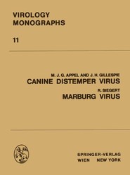 Canine Distemper Virus