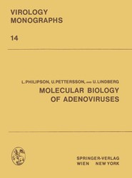 Molecular Biology of Adenoviruses