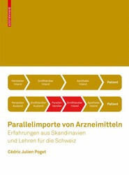 Parallelimporte von Arzneimitteln
