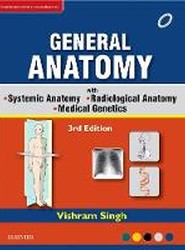 GENERAL ANATOMY Along with Systemic Anatomy Radiological Anatomy Medical Genetics