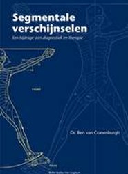 Segmentale Verschijnselen.