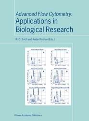 Advanced Flow Cytometry: Applications in Biological Research